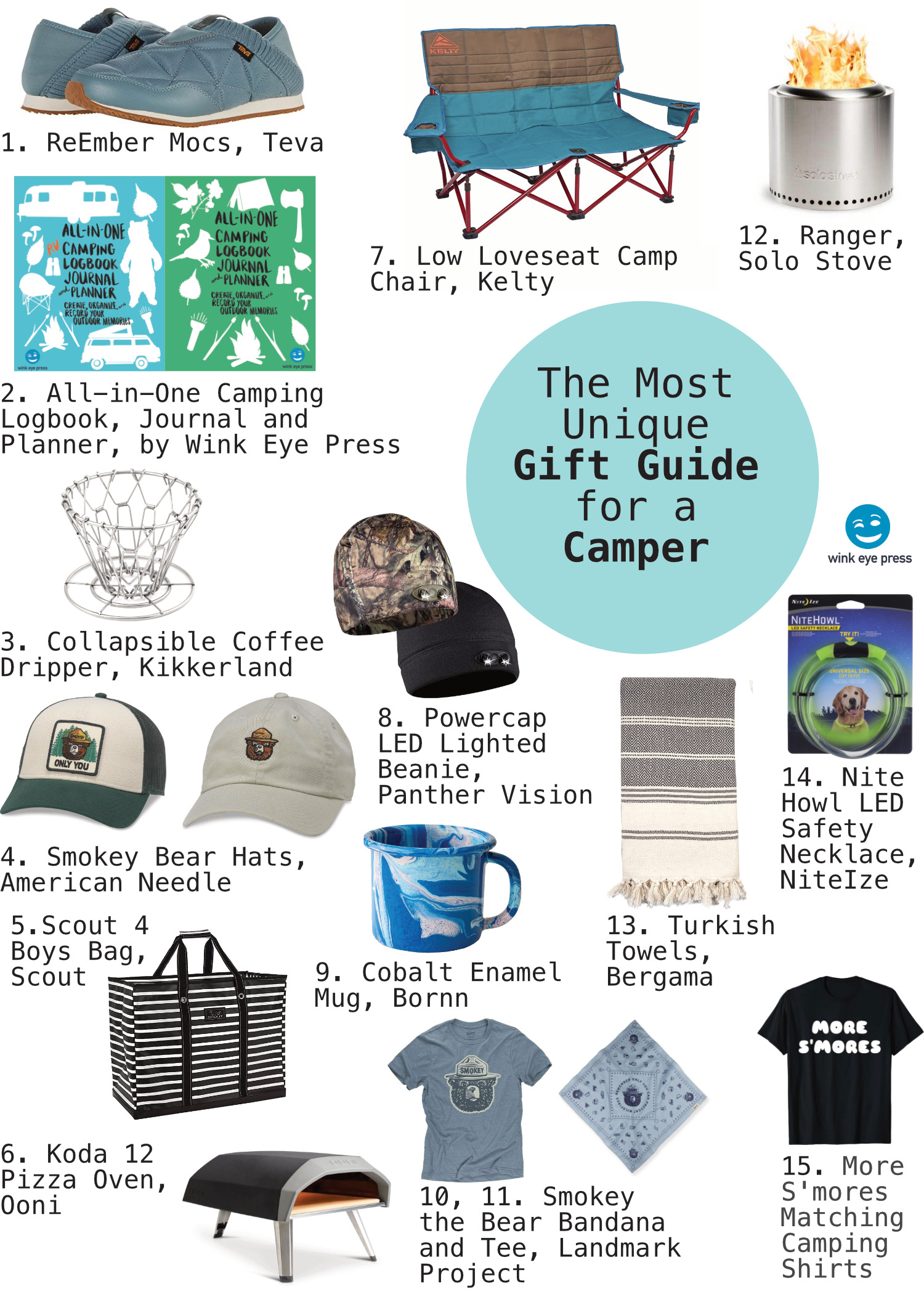 Camping gift guide