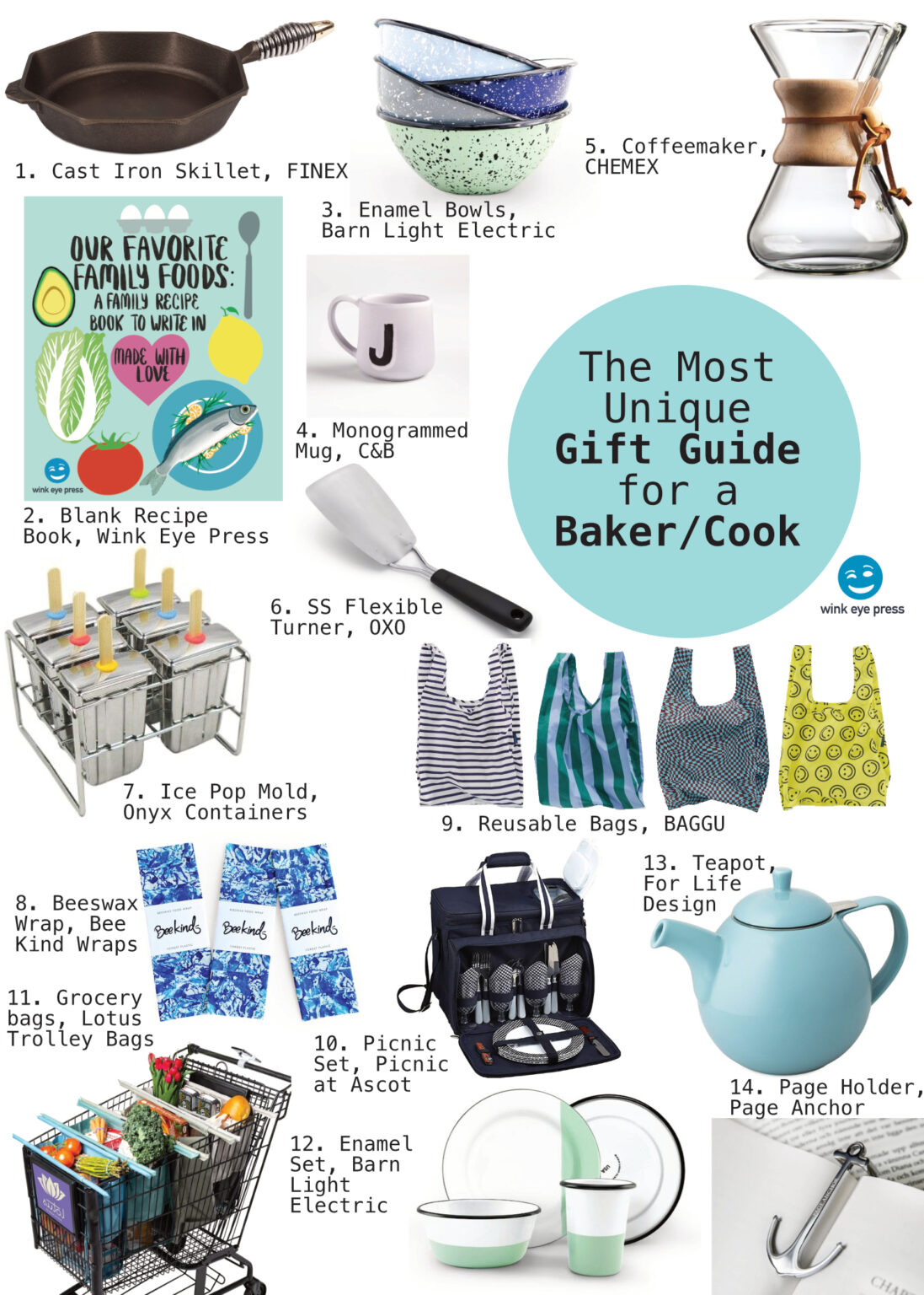 Gift guide for recipe book